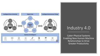 Digital transformation, innovation, & inspiration in the mining ...