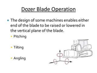 Dozer Blade Operation
 The design of some machines enables either
end of the blade to be raised or lowered in
the vertical plane of the blade.
 Pitching
 Tilting
 Angling
 