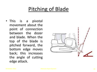 Pitching of Blade
• This is a pivotal
movement about the
point of connection
between the dozer
and blade. When the
top of the blade is
pitched forward, the
bottom edge moves
back; this increases
the angle of cutting
edge attack.
8 October 2013 Mansoor Azam Qureshi 29
 