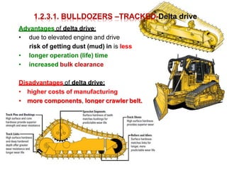 Advantages of delta drive:
• due to elevated engine and drive
risk of getting dust (mud) in is less
• longer operation (life) time
• increased bulk clearance
Disadvantages of delta drive:
• higher costs of manufacturing
• more components, longer crawler belt.
1.2.3.1. BULLDOZERS –TRACKED-Delta drive
 