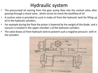 Hydraulic system
• The pressurized oil coming from the gear pump flow into the control valve after
passing through a check valve , which serves to check the backflow of oil
• A suction valve is provided to suck in make oil from the hydraulic tank for filling up
oil in the hydraulic cylinders.
• For example during the float the piston is lowered by the weight of the blade and a
vacuum is created in the upper chamber s of the hydraulic cylinders
• The valve draws oil from hydraulic tank to prevent such a negative pressure with in
the cylinders
 