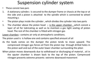 Suspension cylinder system
• These consist two pars
1. A stationary cylinder;- is secured to the dumper frame or chassis at the top or at
the side and a piston is attached to the spindle which is connected to wheel
mounting s
• The piston plays inside the cylinder , which divides the cylinder into two parts
1. The chamber above the piston head ;- is the upper chamber , which consist a
layer of oil for lubricating as well as to maintain a gas tight sealing of piston
head. The rest of the chamber is fitted with nitrogen gas
Lower chamber;- contains air only at atmospheric conditions.
The piston used is is hollow one and contains specified amount of oil
As the loads comes on the dumper the piston tends to move upward. The
compressed nitrogen gas forces oil from the piston top through drilled holes in
the piston wall and out of the outer lower chamber surrounding the piton
When piston moves downwards due to withdrawal or discharging of material , oil in
the oputer chamber is drawn back to the top of the piston. Compressed
nitrogen prevents extreme prevents extreme downward movement
 