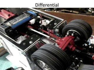 Differential
 