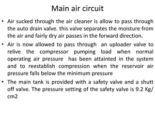 Main air circuit
• Air sucked through the air cleaner is allow to pass through
the auto drain valve. this valve separates the moisture from
the air and fairly dry air passes in the forward direction.
• Air is now allowed to pass through an uploader valve to
relive the compressor pumping load when normal
operating air pressure has been attainted in the system
and to reestablish compression when the reservoir air
pressure falls below the minimum pressure
• The main tank is provided with a safety valve and a shutt
off valve. The pressure setting of the safety valve is 9.2 Kg/
cm2
 