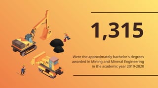 Mining Engineering Bachelor's Degree by Slidesgo.pptx