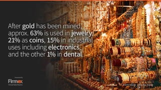 Amazing Mining Facts