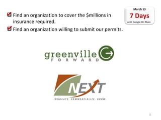 Make sure the city will let us submit permits if we meet their requirements Mayor White’s response: “ I’ve got your back.” Aaron to Mayor Knox White: “I guarantee you that I will turn this into a (safe, family-friendly) spectacle that will be seen around the country and around the world.”  March 12 8 Days until Google On Main ! 