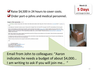 Find an organization to cover the $millions in insurance required. Find an organization willing to submit our permits. March 13 7 Days until Google On Main ! 