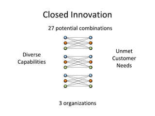 SanDisk MP3 Player Napster Online Music Steve Jobs understood that this created a new market for personal portable music. 
