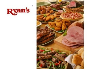 Operational Excellence Secures the Present. Innovation Excellence Secures the Future. Roger Milliken ROGER MILLIKEN 