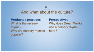Products / practices
What is the nursery
rhyme?
Why are nursery rhymes
popular?
And what about the culture?
Perspectives
Why does DreamWorks
use a nursery rhyme
here?
22
 