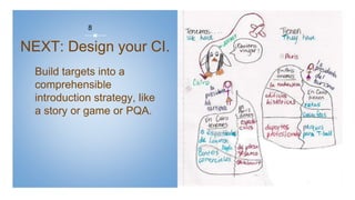 NEXT: Design your CI.
Build targets into a
comprehensible
introduction strategy, like
a story or game or PQA.
8
 