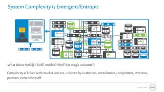 Software Group
System Complexity is Emergent/Entropic
WhataboutNoSQL?RoR?Ansible?AWS?(ormagic unicorns?)
Complexityis linkedwith marketsuccess, is driven bycustomers,contributors,competitors,investors,
partners,even time itself
Complexity doesn’t really fade,
but takes onnew forms
 