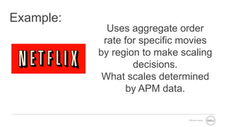 Software Group
Example:
Uses aggregate order
rate for specific movies
by region to make scaling
decisions.
What scales determined
by APM data.
 