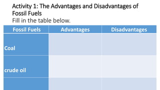Activity 1: The Advantages and Disadvantages of
Fossil Fuels
Fill in the table below.
Fossil Fuels Advantages Disadvantages
Coal
crude oil
 