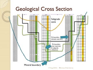 Geological Cross Section
17-Aug-2018 | 16
9/4 10/4 GBH8 SRKBH18 13/4 GBH13 SRKBH29
Sio2 Al2O3 Fe2O3 Cao LSF Sio2 Al2O3 Fe2O3 Cao LSF Sio2 Al2O3 Fe2O3 Cao LSF Sio2 Al2O3 Fe2O3 Cao LSF
0.50 1.00 19.23 3.08 1.35 40.62
69.61
19.10 3.05 1.81 40.17 68.95
7.70 1.24 0.40 49.11
210.9
14.94 1.51 0.91 44.43 100.511.00 2.00 19.45 2.70 1.29 40.89
69.92
7.64 1.20 0.47 49.09
212.4
2.00 3.00 20.01 2.87 1.20 40.59
67.43
8.50 1.43 0.72 48.40
186.5
3.00 4.00 19.65 2.55 1.30 40.92
69.5 20.97 2.98 2.73 39.17 61.2
8.68 1.40 0.66 48.52
183.9
11.07 1.78 3.37
44.83
127.04
4.00 5.00 19.10 2.54 1.26 41.00
71.56
21.02 2.63 1.58 39.69 63.01
7.58 1.38 0.62 48.68
209.3
21.63 4.12 4.90 37.97 55.345.00 6.00 17.94 2.43 0.99 42.17
78.47
9.86 1.73 0.82 46.55
154.2
6.00 7.00 17.01 2.27 0.96 42.56
83.56
7.64 1.24 0.65 49.27
211.7
7.00 8.00 14.96 1.99 0.90 44.09
98.37
19.85 2.36 1.10 40.48 68.52
7.98 1.28 0.51 49.14
203.2
18.94 3.44 2.78 40.41 68.618.00 9.00 14.47 1.83 0.83 44.67
103.4
9.56 1.56 0.71 48.13
165.6
9.00 10.00 14.68 1.98 1.12 44.37
100.5
7.53 1.44 0.57 49.31
213
10.00 11.00 14.71 1.96 0.98 44.29
100.3
15.60 2.03 0.64 42.61 91.65
8.47 1.55 1.01 48.66
185.7
23.63 5.27 3.57 36.84 49.3211.00 12.00 17.07 2.33 1.12 42.28
82.46
9.61 1.56 0.88 47.95
163.5
12.00 13.00 14.03 1.95 0.99 44.51
105.4
9.49 1.46 0.78 48.38
168
13.00 14.00 14.08 1.64 0.75 45.00
107.5
16.52 1.88 0.68 41.88 85.62
12.43 1.87 1.31 45.96
121.4
17.78 3.42 1.99 41.42 75.1514.00 15.00 13.57 1.56 0.73 45.31
112.4
13.23 1.38 0.54 46.75
119.8
15.00 16.00 13.25 1.66 0.95 45.78
115.4
14.14 1.39 0.61 46.65
112.1
16.00 17.00 12.89 1.70 0.63 45.86
119.1
15.64 1.70 0.98 42.98 92.56
15.55 1.72 0.69 44.02
95.66
18.82 3.63 3.44 40.17 67.8417.00 18.00 11.22 1.58 0.58 46.99
139.6
12.57 1.47 0.51 46.88
125.8
18.00 19.00 14.01 1.45 0.60 45.29
109.6
12.02 1.26 0.46 47.53
134.1
19.00 20.00 13.08 1.46 0.77 45.75
117.8
14.97 1.61 0.87 43.08 97.07
11.74 1.08 0.41 47.57
138.2
20.72 2.83 1.28 40.60 65.2920.00 21.00 14.20 1.38 0.52 45.50
109
13.30 1.83 1.00 46.15
115.2
21.00 22.00 14.49 1.98 0.87 45.56
104.8
22.00 23.00 11.36 1.40 0.52 46.87
138.7
15.71 1.34 0.67 43.64 94.86
13.13 1.61 0.56 48.23
123.6
16.94 2.15 1.58 42.59 83.5223.00 24.00 15.80 1.67 0.66 44.80
96.06
24.00 25.00 11.52 1.24 0.56 46.70
137
15.77 1.86 0.86 44.22
94.27
25.00 26.00 12.46 1.45 0.63 46.29
125.1
14.09 1.29 0.57 43.75 105.8
17.77 1.85 0.77 43.95
83.81
20.77 2.38 1.29 40.99 66.3226.00 27.00 11.65 1.26 0.47 47.43
137.8
15.83 1.80 0.72 44.31
94.45
27.00 28.00 10.85 1.23 0.52 47.43
147.4
16.21 1.74 0.76 44.01
91.81
28.00 29.00 10.28 1.21 0.44 48.16
157.9
11.93 1.44 0.51 45.99 129.8
18.73 2.32 0.82 42.14
75.64
24.10 2.91 1.43 39.20 54.5629.00 30.00 8.70 1.09 0.46 49.06
189.1
17.04 2.23 0.92 43.14
84.69
30.00 31.00 9.07 1.13 0.46 49.03
181.4
16.35 2.17 0.97 43.04
87.89
31.00 32.00 11.98 1.23 0.56 46.62
131.8
10.43 1.35 0.50 46.49 149.4
17.90 2.44 0.99 42.40
79.04
19.60 2.19 1.27 41.71 71.5632.00 33.00 8.57 1.13 0.40 49.10
191.9
18.67 2.41 0.98 42.29
75.85
33.00 34.00 9.25 1.05 0.40 49.12
179.3
18.22 2.47 0.98 42.49
77.87
34.00 35.00 11.05 2.29 0.39 46.92
138.4
10.41 1.07 0.40 47.00 153.2
23.90 4.00 2.06 37.14
50.89
25.14 3.55 1.78 38.14 50.3635.00 36.00 8.61 1.15 0.40 48.99
190.4
17.59 2.00 1.07 43.20
82.59
36.00 37.00 7.75 1.22 0.32 49.62
212.5
19.61 2.13 0.96 41.84
72.08
37.00 38.00 7.32 1.40 0.41 49.54
221
11.74 3.09 0.62 43.89 118.9
19.39 2.16 0.84 42.13
73.41
23.64 2.83 1.52 39.25 55.6638.00 39.00 8.37 1.35 0.41 49.11
194.1
20.05 2.48 0.99 41.43
69.39
39.00 40.00 8.44 1.38 0.41 49.13
192.5
20.38 2.20 0.93 41.62
69.06
40.00 41.00 7.86 1.32 0.41 49.36
207.1
10.21 1.40 0.44 45.99 150.7
20.56 2.14 0.87 41.01
67.61
22.71 2.49 1.23 40.31 59.8741.00 42.00 8.67 1.43 0.34 48.65
185.8
22.85 2.99 1.00 39.12
57.4
42.00 43.00 21.50 2.85 1.25 40.07
62.24
43.00 44.00 7.40 1.18 0.41 49.99
223.4
10.41 1.51 0.78 45.42 144.5
26.67 3.97 1.72 36.27
45.07
28.71 3.86 1.59 36.38 42.3144.00 45.00 7.41 1.37 0.36 49.55
219.3
26.47 3.47 1.27 36.87
46.65
45.00 46.00 8.67 1.52 0.63 48.45
183
33.68 4.55 1.61 32.14
31.91
46.00 47.00 8.04 1.54 0.67 48.67
196.5
9.61 1.29 0.52 46.75 162.5
31.37 3.91 1.40 34.29
36.73
23.98 2.56 1.32 39.53 55.6647.00 48.00 7.16 1.42 0.63 49.17
222.2
24.53 2.91 1.12 38.84
53.32
48.00 49.00 10.12 1.69 0.81 47.35
153.5
21.82 2.30 0.84 40.89
63.54
49.00 50.00 11.18 1.89 0.94 46.67
136.7 8.02 1.30 0.52 46.89 192.7
22.24 2.27 0.89 41.05
62.64 22.04 2.61 1.40 39.92 60.76
Mrinmoy Chakraborty
Mineral boundary
Subgrade
zone
Pit boundary
(limited reserves )
Pit boundary
(max reserves)
& subgrade
utilization)
 