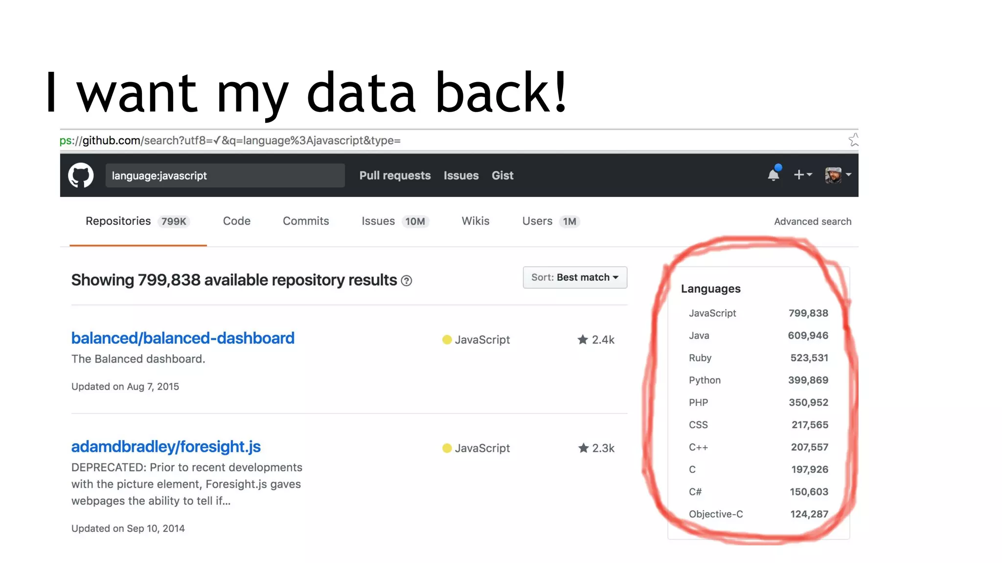 I want my data back! 