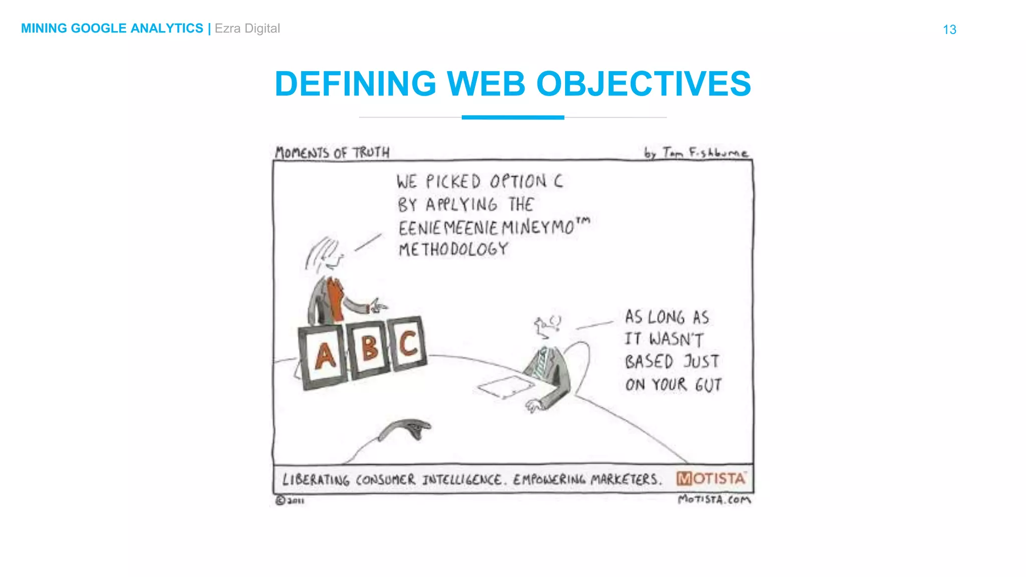 13MINING GOOGLE ANALYTICS | Ezra Digital
DEFINING WEB OBJECTIVES
 
