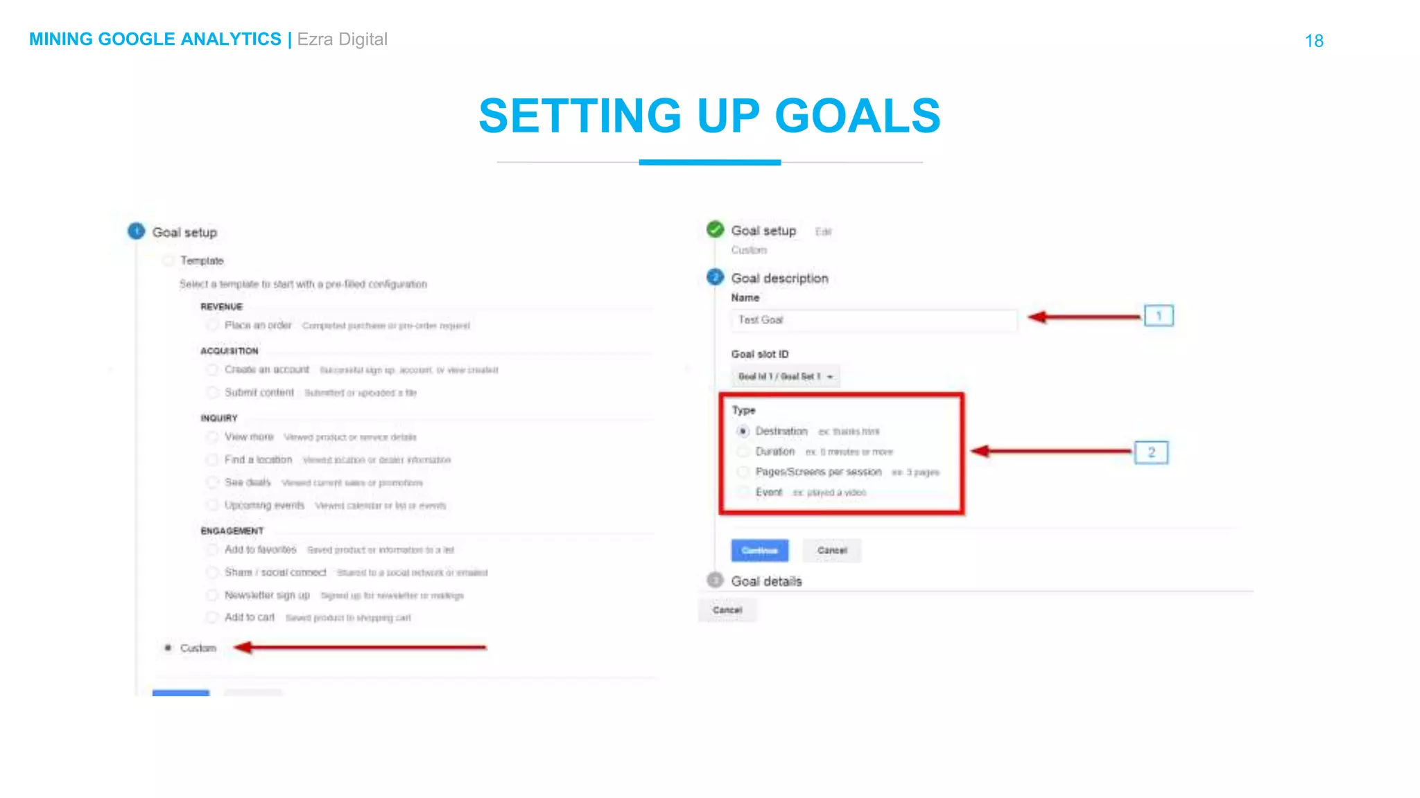 18MINING GOOGLE ANALYTICS | Ezra Digital
SETTING UP GOALS
 