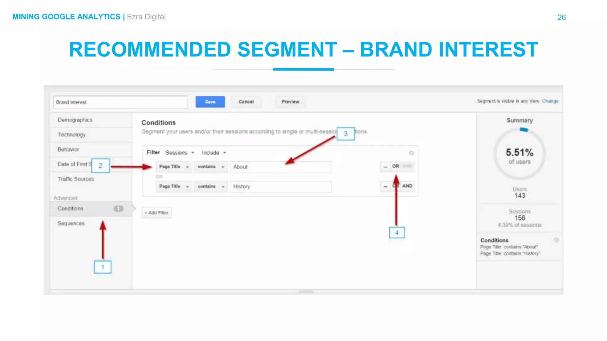26MINING GOOGLE ANALYTICS | Ezra Digital
RECOMMENDED SEGMENT – BRAND INTEREST
 