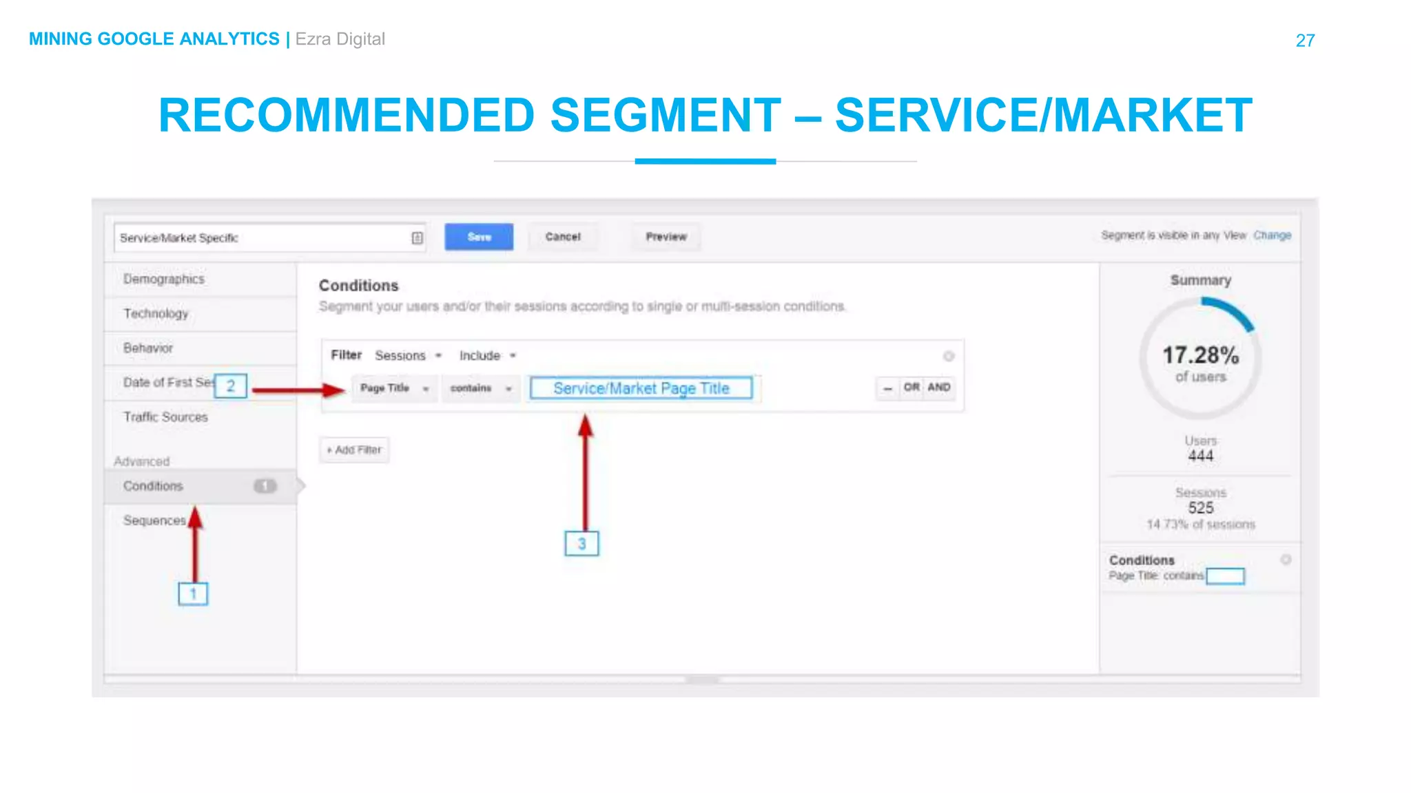 27MINING GOOGLE ANALYTICS | Ezra Digital
RECOMMENDED SEGMENT – SERVICE/MARKET
 