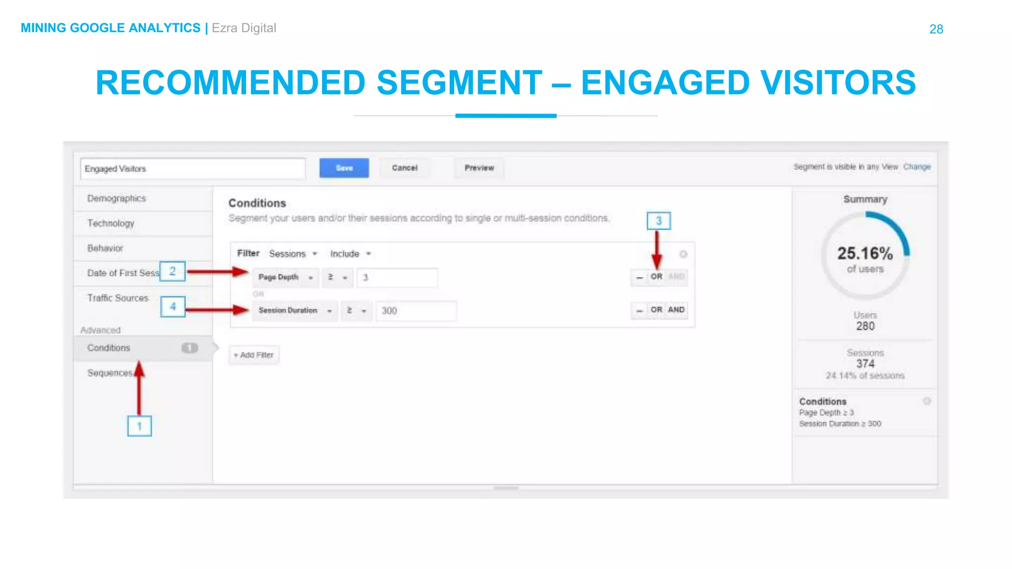 28MINING GOOGLE ANALYTICS | Ezra Digital
RECOMMENDED SEGMENT – ENGAGED VISITORS
 