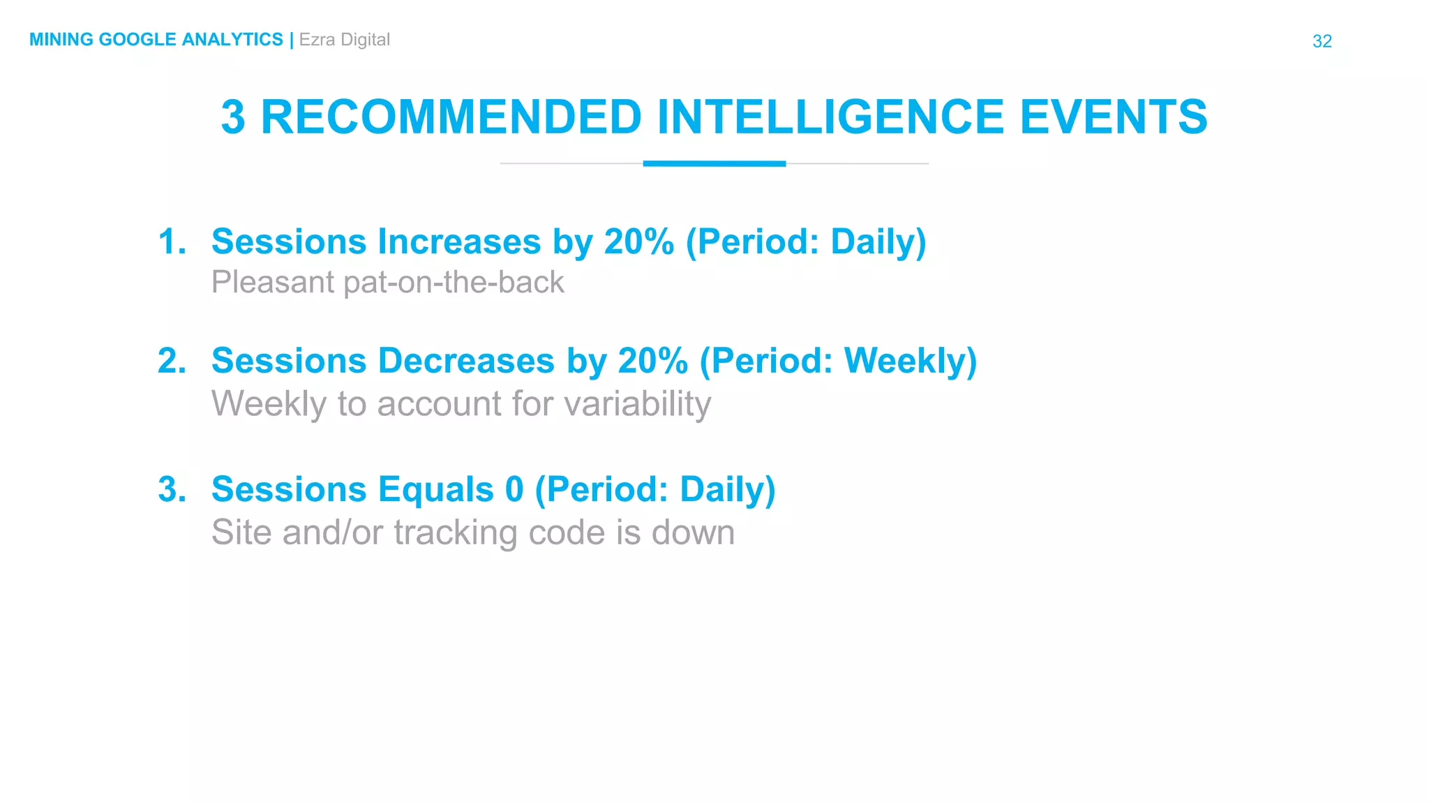 32MINING GOOGLE ANALYTICS | Ezra Digital
3 RECOMMENDED INTELLIGENCE EVENTS
1. Sessions Increases by 20% (Period: Daily)
Pleasant pat-on-the-back
2. Sessions Decreases by 20% (Period: Weekly)
Weekly to account for variability
3. Sessions Equals 0 (Period: Daily)
Site and/or tracking code is down
 