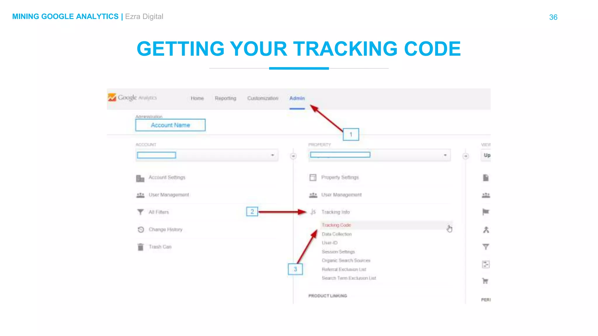 36MINING GOOGLE ANALYTICS | Ezra Digital
GETTING YOUR TRACKING CODE
 