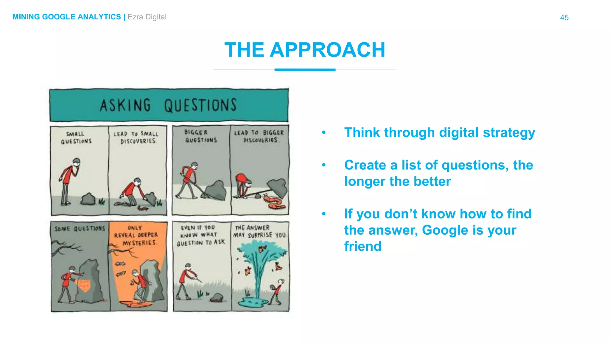 45MINING GOOGLE ANALYTICS | Ezra Digital
THE APPROACH
• Think through digital strategy
• Create a list of questions, the
longer the better
• If you don’t know how to find
the answer, Google is your
friend
 