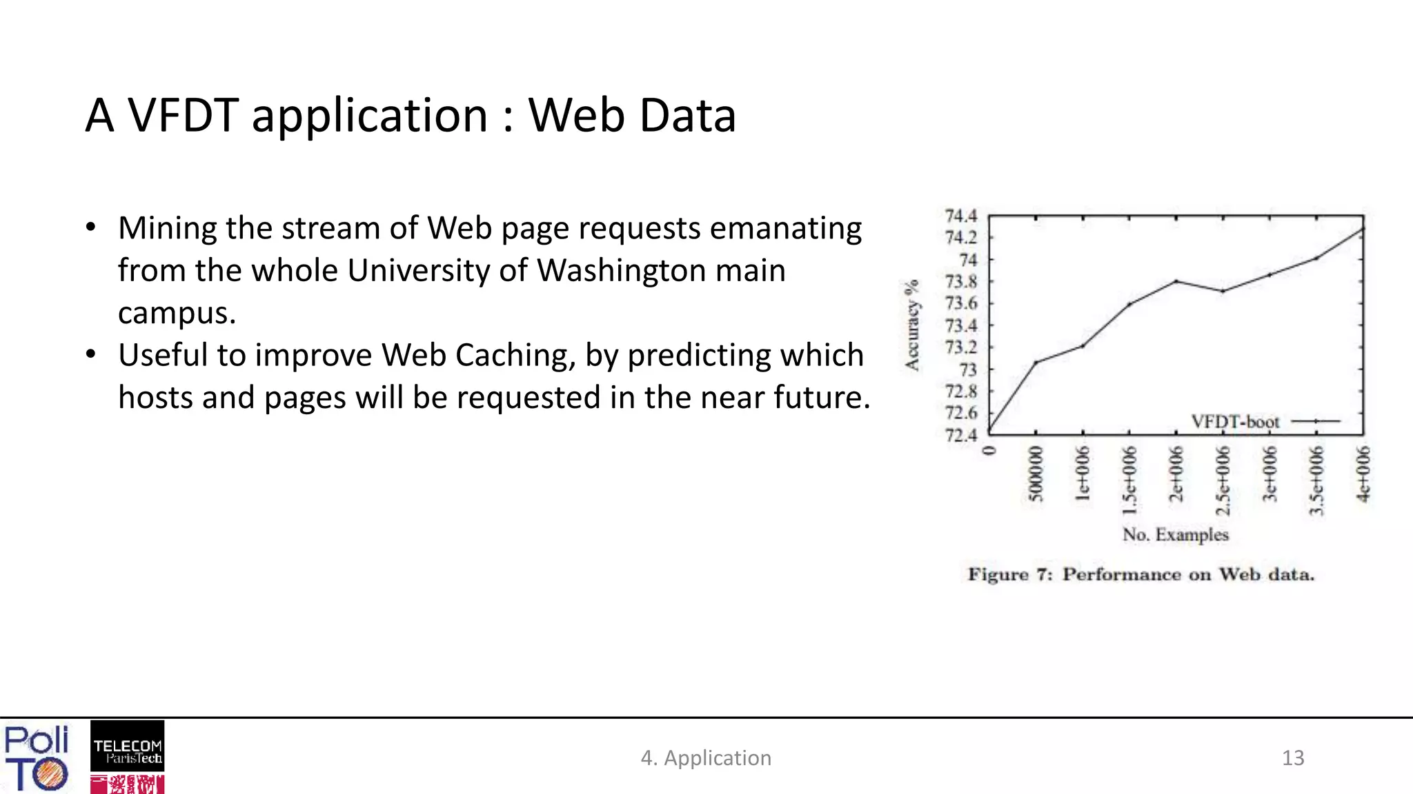 134. Application
A VFDT application : Web Data
• Mining the stream of Web page requests emanating
from the whole University of Washington main
campus.
• Useful to improve Web Caching, by predicting which
hosts and pages will be requested in the near future.
 