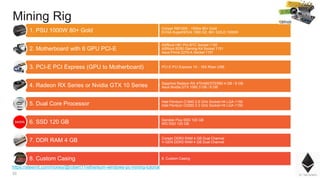 23
Corsair RM1000 - 1000w 80+ Gold
EVGA SuperNOVA 1000 G2, 80+ GOLD 1000W
ASRock H81 Pro BTC Socket 1150
ASRock B250 Gaming K4 Socket 1151
Asus Prime Z270-A Socket 1151
PCI-E PCI Express 1X - 16X Riser USB
Sapphire Radeon RX 470/480/570/580 4 GB / 8 GB
Asus Nvidia GTX 1060 3 GB / 6 GB
Intel Pentium G1840 2.8 GHz Socket H4 LGA-1150
Intel Pentium G3260 3.3 GHz Socket H4 LGA-1150
Sandisk Plus SSD 120 GB
WD SSD 120 GB
Corsair DDR3 RAM 4 GB Dual Channel
V-GEN DDR3 RAM 4 GB Dual Channel
8. Custom Casing
Mining Rig
1. PSU 1000W 80+ Gold
2. Motherboard with 6 GPU PCI-E
3. PCI-E PCI Express (GPU to Motherboard)
4. Radeon RX Series or Nvidia GTX 10 Series
5. Dual Core Processor
6. SSD 120 GB
7. DDR RAM 4 GB
8. Custom Casing
https://steemit.com/money/@robert11/ethereum-windows-pc-mining-tutorial
 