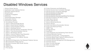 31
Disabled Windows Services
1. AllJoyn Router Service
2. Application Layer Gateway Service
3. Bluetooth Support Service
4. BranchCache
5. Certificate Propagation
6. DNSClient
7. Downloaded Maps Manager
8. Geolocation Service
9. HomeGroup Listener
10. HomeGroup Provider
11. Hyper-V Data Exchange Service
12. Hyper-V Guest Service Interface
13. Hyper-V Guest Shutdown Service
14. Hyper-V Heartbeat Service
15. Hyper-V Remote Desktop Virtualization Service
16. Hyper-V Time Synchronization Service
17. Hyper-V VM Session Service
18. Hyper-V Volume Shadow Copy Requestor
19. Internet Connection Sharing (ICS)
20. Internet Explorer ETW Collector Service
21. IP Helper
22. Microsoft (R) Diagnostics Hub Standard Collector Service
23. Microsoft iSCSI Initiator Service
24. Microsoft Windows SMS Router Service
25. Netlogon
26. Offline Files
27. Print Spooler
28. Printer Extensions and Notifications
29. Remote Access Auto Connection Manager
30. Remote Access Connection Manager
31. Remote Desktop Configuration
32. Remote Desktop Services
33. Remote Desktop Services UserMode Port Director
34. Remote Procedure Call (RPC) Locator
35. Retail Demo Service
36. Sensor Data Service
37. Sensor Monitoring Service
38. Sensor Service
39. Smart Card Device Enumeration Service
40. Smart Card Removal Policy
41. SNMP Trap
42. Storage Service
43. Superfetch
44. Touch Keyboard and Handwriting Panel Service
45. Windows Biometric Service
46. Windows Connect Now - Config Registrar
47. Windows Media Player Network Sharing Service
48. Windows Mobile Hotspot Service
49. Windows Remote Management (WS-Management)
50. Windows Search
51. Xbox Live Auth Manager
52. Xbox Live Game Save
53. XboxNetApiSvc
 