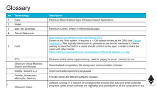 35
Glossary
No Terminology Description
1 Ðapp Ethereum Decentralized Apps, Ethereum based Applications
2 Wallet
3 geth, eth, pyethapp Ethereum Clients, written in different languages
4 Satoshi Nakamoto
5 DAG
https://github.com/ethereum/wiki/wiki/Ethash-DAG
Ethash is the PoW system. It requires a ~1GB dataset known as the DAG (see Dagger
Hashimoto). This typically takes hours to generate so we tend to memorise it. Clients
wishing to store the DAG in a cache should conform to this spec in order to share the
cache with other clients:
https://ethereum.stackexchange.com/questions/1993/what-actually-is-a-dag
ETH Ethereum built I native cryptocurrency, used for paying for smart contracts to run
Ethereum Virtual Machine,
Swarm and Whisper
Decentralised computation, file storage and communication protocols
Solidity, Serpent, LLL Smart contract programming languages
Frontier, Homestead,
Metropolis, Serenity
Friendly names for different software releases
Ethereum Vision
software running on a network of computers that ensures that data and small computer
programs called smart contracts are replicated and processed on all the computers on the
 