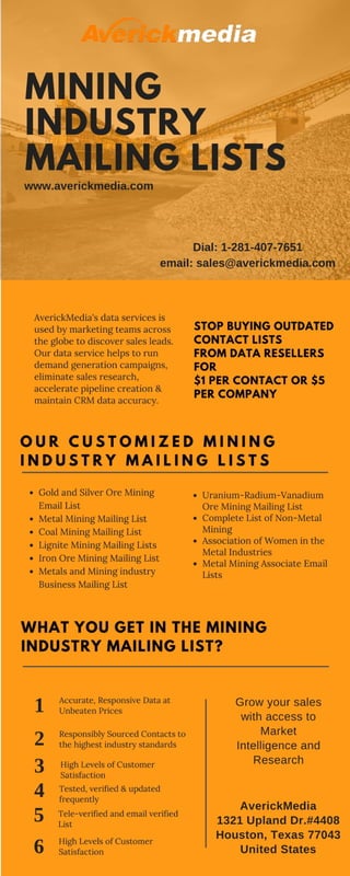 Mining industry mailing list (1)