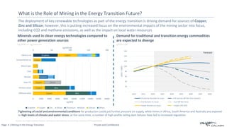 Page: 4 | Mining in the Energy Transition Private and Confidential
-
20
40
60
80
100
120
140
160
2010 2015 2020 2025 2030 2035 2040 2045 2050
2020
=
100%
Oil and Gas Business As Usual Oil and Gas (BP Net Zero Scenario
Coal Business As Usual Coal (BP Net Zero)
Copper Business as Usual Copper (IEA SDS)
The deployment of key renewable technologies as part of the energy transition is driving demand for sources of Copper,
Zinc and Silicon; however, this is putting increased focus on the environmental impacts of the mining sector into focus,
including CO2 and methane emissions, as well as the impact on local water resources
What is the Role of Mining in the Energy Transition Future?
Copper
Copper
Copper
Zinc
Zinc
Silicon
Chromium Nickel
0 2000 4000 6000 8000 10000 12000 14000 16000 18000
Offshore wind
Onshore wind
Solar PV
Nuclear
Coal
Natural gas
kg/MW
Graphite Copper Zinc Silicon Chromium Nickel Lithium Others
Tightening of social and environmental conditions for production could put further pressure on supply, while mines in Africa, South America and Australia are exposed
to high levels of climate and water stress; at the same time, a number of high-profile tailing dam failures have led to increased regulation
Forecast
Sources: IEA Copper Demand Forecast; IEA Role of Critical Minerals in the Energy Transition; BP Energy Outlook
kg/MW or kg/vehicle
Minerals used in clean energy technologies compared to
other power generation sources
2020=100
Demand for traditional and transition energy commodities
are expected to diverge
Graphite
Copper
Copper Nickel Lithium
0 50 100 150 200
Conventional car
Electric car
kg/Vehicle
 