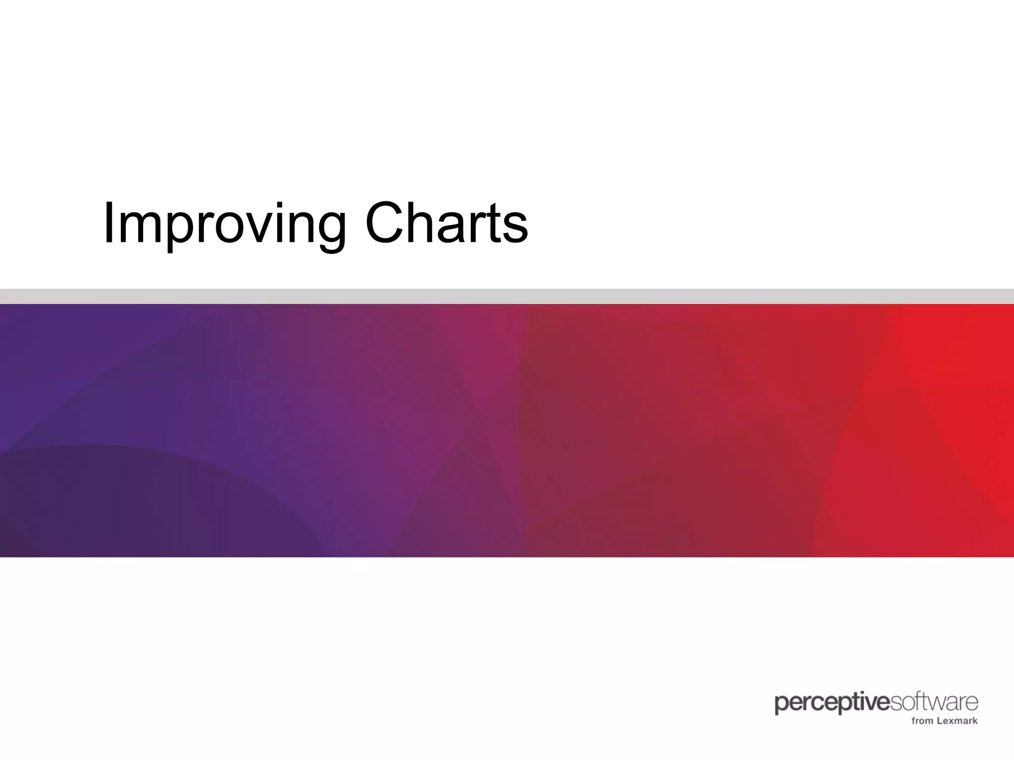 Improving Charts 
 