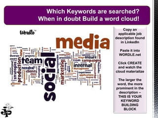 706/20/13
Which Keywords are searched?
When in doubt Build a word cloud!
Copy an
applicable job
description found
in Linke...