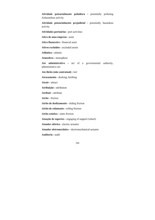 246
Atividade potencialmente poluidora - potentially polluting
Achazardous activity
Atividade potencialmente prejudicial - potentially hazardous
activity
Atividades portuárias - port activities
Ativo de uma empresa - asset
Ativo financeiro - financial asset
Ativos excluídos - excluded assets
Atlântico - atlantic
Atmosfera - atmosphere
Ato administrativo - act of a governmental authority,
administrative act
Ato ilícito (não contratual) - tort
Atracamento - docking, berthing
Atrair - attract
Atribuição - attribution
Atribuir - attribute
Atrito - friction
Atrito de deslizamento - sliding friction
Atrito de rolamento - rolling friction
Atrito estático - static friction
Atuação de suportes - engaging of support (wheel)
Atuador elétrico - electric actuator
Atuador eletromecânico - electromechanical actuator
Auditoria - audit
 