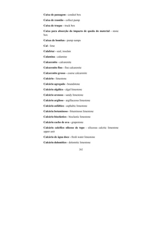 262
Caixa de passagem - conduit box
Caixa de reunião - collect pump
Caixa de truque - truck box
Caixa para absorção do impacto de queda do material - stone
box
Caixas de bombas - pump sumps
Cal - lime
Calafetar - seal, insulate
Calamina - calamine
Calcarenito - calcarenite
Calcarenito fino - fine calcarenite
Calcarenito grosso - coarse calcarenite
Calcário - limestone
Calcário agregado - boundstone
Calcário algálico - algal limestone
Calcário arenoso - sandy limestone
Calcário argiloso - argillaceous limestone
Calcário asfáltico - asphaltic limestone
Calcário betuminoso - bituminous limestone
Calcário bioclástico - bioclastic limestone
Calcário cacho de uva - grapestone
Calcário calcífico silicoso de topo - siliceous calcitic limestone
upper unit
Calcário de água doce - fresh water limestone
Calcário dolomítico - dolomitic limestone
 