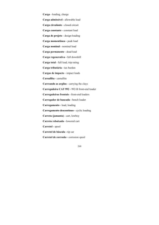 268
Carga - loading, charge
Carga admissível - allowable load
Carga circulante - closed circuit
Carga constante - constant load
Carga de projeto - design loading
Carga momentânea - peak load
Carga nominal - nominal load
Carga permanente - dead load
Carga regenerativa - full downhill
Carga total - full load, trip rating
Carga tributária - tax burden
Cargas de impacto - impact loads
Carnallita - carnallite
Carreando as argilas - carrying the clays
Carregadeira CAT 992 - 992-B front-end loader
Carregadeiras frontais - front-end loaders
Carregador de bancada - bench loader
Carregamento - load, loading
Carregamento descontínuo - cyclic loading
Carreta (jamanta) - cart, lowboy
Carreta rebaixada - lowered cart
Carretel - spool
Carretel de báscula - tip car
Carretel de corrosão - corrosion spool
 