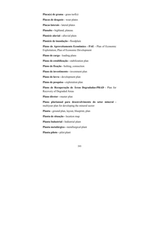 395
Placa(s) de grama - grass turf(s)
Placas de desgaste - wear plates
Placas laterais - lateral plates
Planalto - highland, plateau
Planície aluvial - alluvial plain
Planície de inundação - floodplain
Plano de Aproveitamento Econômico - PAE - Plan of Economic
Exploitation, Plan of Economic Development
Plano de carga - loading plans
Plano de estabilização - stabilization plan
Plano de fixação - bolting, connection
Plano de investimento - investment plan
Plano de lavra - development plan
Plano de pesquisa - exploration plan
Plano de Recuperação de Áreas Degradadas-PRAD - Plan for
Recovery of Degraded Areas
Plano diretor - master plan
Plano plurianual para desenvolvimento do setor mineral -
multiyear plan for developing the mineral sector
Planta - ground plan, layout, blueprint, plan
Planta de situação - location map
Planta Industrial - Indústrial plant
Planta metalúrgica - metallurgical plant
Planta piloto - pilot plant
 