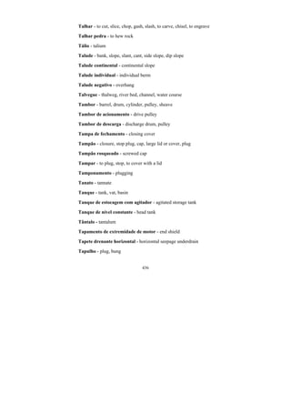 436
Talhar - to cut, slice, chop, gash, slash, to carve, chisel, to engrave
Talhar pedra - to hew rock
Tálio - talium
Talude - bank, slope, slant, cant, side slope, dip slope
Talude continental - continental slope
Talude individual - individual berm
Talude negativo - overhang
Talvegue - thalweg, river bed, channel, water course
Tambor - barrel, drum, cylinder, pulley, sheave
Tambor de acionamento - drive pulley
Tambor de descarga - discharge drum, pulley
Tampa de fechamento - closing cover
Tampão - closure, stop plug, cap, large lid or cover, plug
Tampão rosqueado - screwed cap
Tampar - to plug, stop, to cover with a lid
Tamponamento - plugging
Tanato - tannate
Tanque - tank, vat, basin
Tanque de estocagem com agitador - agitated storage tank
Tanque de nível constante - head tank
Tântalo - tantalum
Tapamento de extremidade de motor - end shield
Tapete drenante horizontal - horizontal seepage underdrain
Tapulho - plug, bung
 