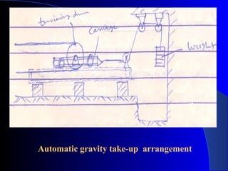 Automatic gravity take-up arrangement
 