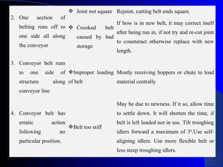  Joint not square Rejoint, cutting belt ends square.
2. One       section      of
                                                        If bow is in new belt, it may correct itself
   belting runs off to  Crooked                 belt
                                                        after being run in, if not try and re-cut joint
   one side all along             caused by bad
                                                        to counteract otherwise replace with new
   the conveyor                   storage
                                                        length.

3. Conveyor belt runs
   to    one    side      of Improper loading Mostly receiving hoppers or chute to load
   structure           along of belt                    material centrally
   conveyor line

                                                        May be due to newness. If it so, allow time
4. Conveyor belt has                                    to settle down. It will shorten the time, if
   erratic         action                               belt is left loaded not in use. Tilt troughing
                               Belt too stiff
   following             no                             idlers forward a maximum of 30.Use self-
   particular position.                                 aligning idlers. Use more flexible belt or
                                                        less steep troughing idlers.
 