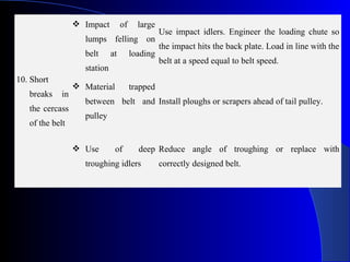  Impact          of     large
                                                   Use impact idlers. Engineer the loading chute so
                     lumps felling on
                                                   the impact hits the back plate. Load in line with the
                     belt      at        loading
                                                   belt at a speed equal to belt speed.
                     station
10. Short
                   Material             trapped
   breaks    in
                     between belt and Install ploughs or scrapers ahead of tail pulley.
   the cercass
                     pulley
   of the belt

                   Use         of         deep Reduce angle of troughing or replace with
                     troughing idlers              correctly designed belt.
 
