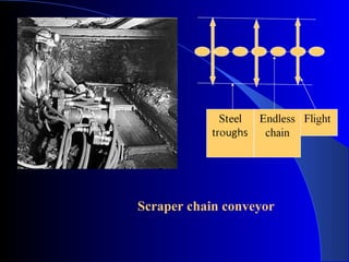 Scraper chain conveyor
 