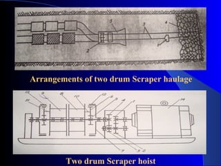 Arrangements of two drum Scraper haulage




        Two drum Scraper hoist
 
