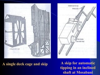 A single deck cage and skip   A skip for automatic
                              tipping in an inclined
                                shaft at Mosabani
 
