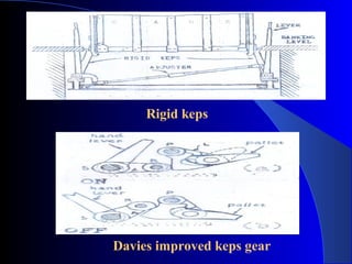 Rigid keps




Davies improved keps gear
 