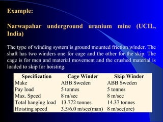 Example:

Narwapahar underground uranium mine (UCIL,
India)

The type of winding system is ground mounted friction winder. The
shaft has two winders one for cage and the other for the skip. The
cage is for men and material movement and the crushed material is
loaded to skip for hoisting.
      Specification        Cage Winder           Skip Winder
   Make                 ABB Sweden           ABB Sweden
   Pay load             5 tonnes             5 tonnes
   Max. Speed           8 m/sec              8 m/sec
   Total hanging load   13.772 tonnes        14.37 tonnes
   Hoisting speed       3.5/6.0 m/sec(man)   8 m/sec(ore)
 